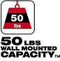 Impact Resistant Body